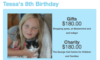 Tessa's 8th Birthday Party