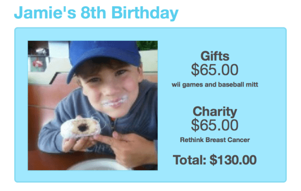 Jamie supported Rethink Breast Cancer