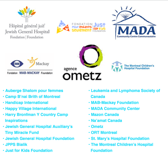 Screen Shot 2015-04-02 at 11.38.09 AM